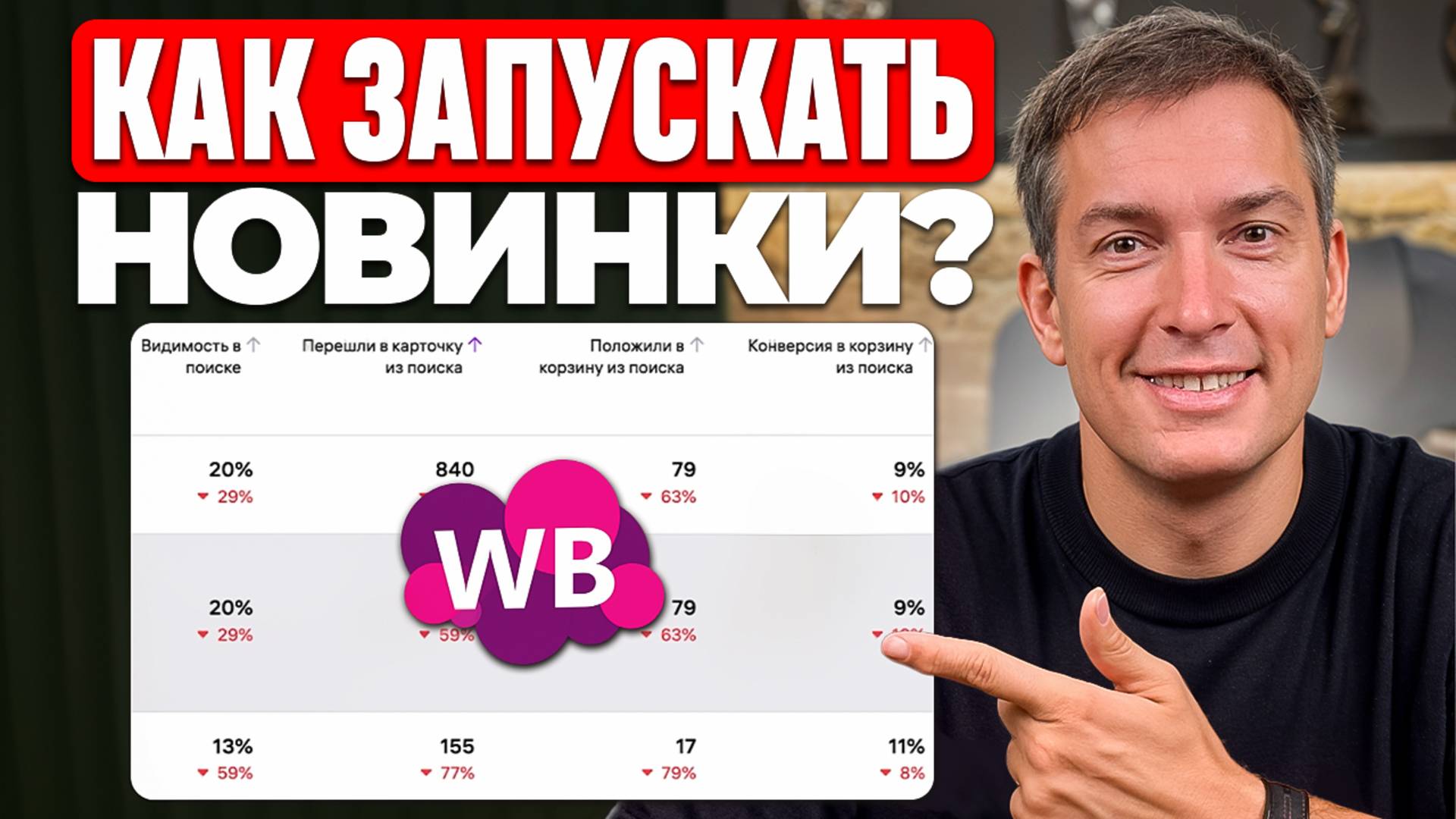 Как запускать новинки на Wildberries 2025 [ПОШАГОВАЯ ИНСТРУКЦИЯ] смотреть онлайн