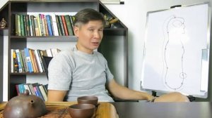 Продвинутые энергетические практики Микрокосмическая орбита Теория Часть 1 Mitry  Т.