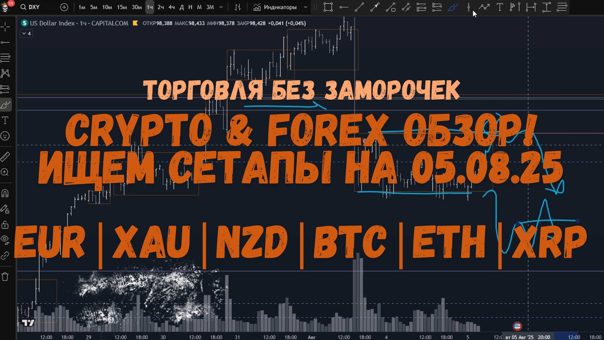 CRYPTO & FOREX Обзор на 05.08.25 - EUR | NZD | XAU | BTC | ETH | XRP и другие