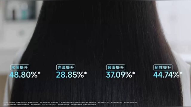 Обзор фена для волос Xiaomi Mijia High-Speed Water Ion Hair Dryer (GSHS04LX) смотреть онлайн