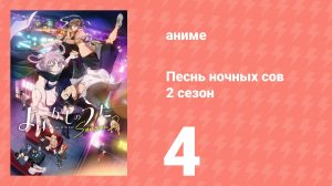 Песнь ночных сов 2 сезон 4 серия (аниме-сериал, 2025)