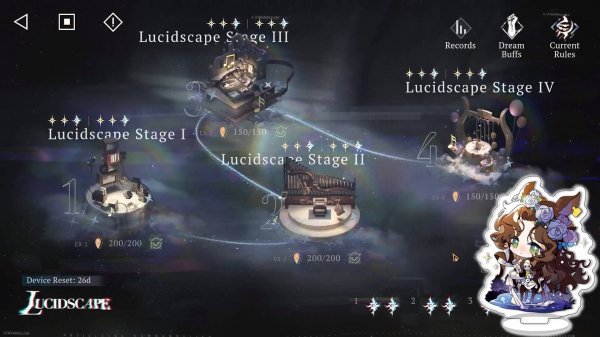 Reverse: 1999 ⬥ Lucidscape (август 2025)