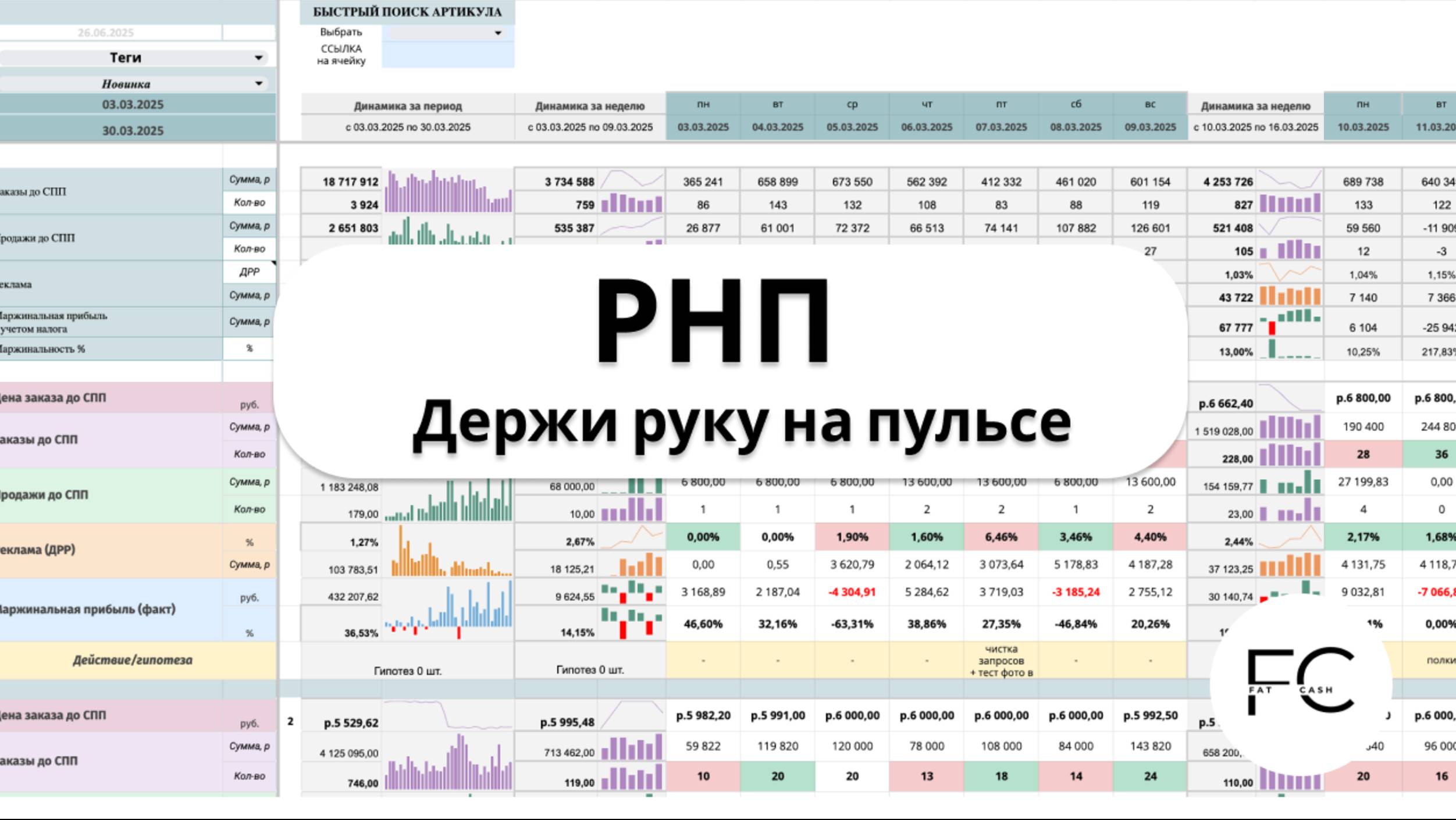 РНП FatCash - Рука на пульсе на WB смотреть онлайн