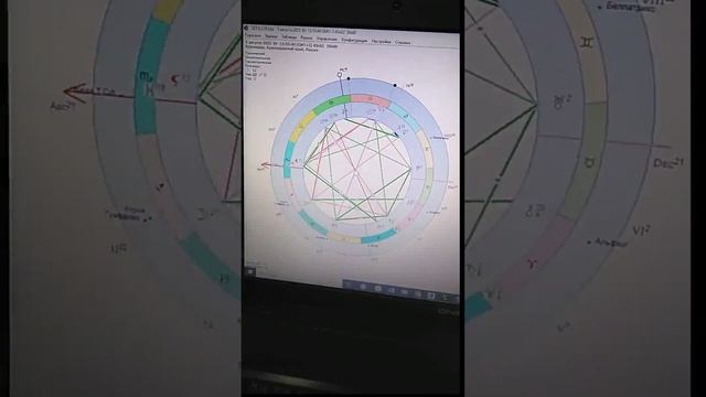 Что такое СУДЬБА на самом деле