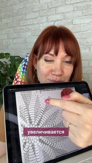 Летняя шапка крючком: схемы из центра #вязаниекрючком #школавязания #иринаневзорова #вязание #крючок смотреть онлайн