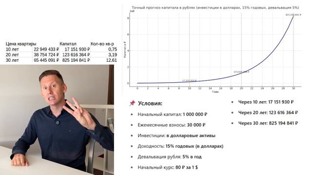 НЕ БЕРИТЕ ИПОТЕКУ! КАК КУПИТЬ 12 КВАРТИР ВМЕСТО 1? Арендуйте, инвестируйте и... смотреть онлайн