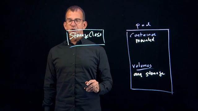 004. 7.3 Configuring PersistentVolumes смотреть онлайн