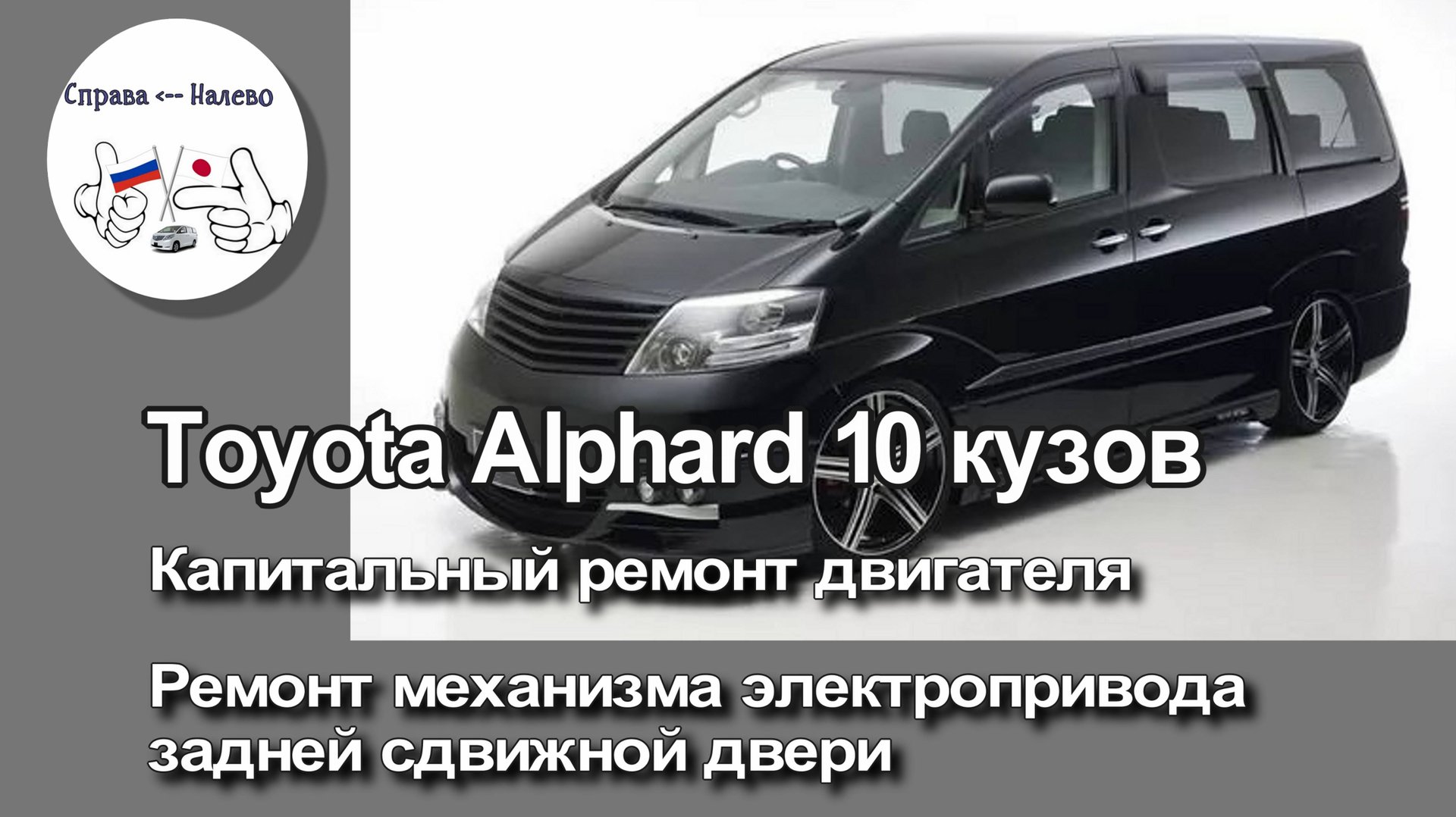 Справа﹤-Налево