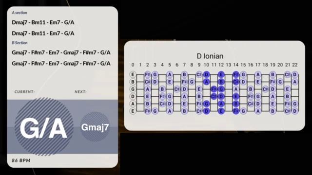 Cool Breeze Groove Backing Track in D смотреть онлайн