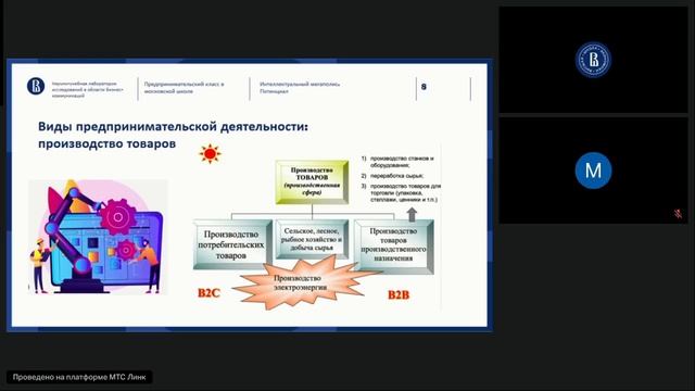 ПК Предпринимательское практика-4 смотреть онлайн