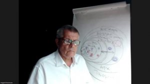 Читаем Берта Хеллингера/Любовь Духа/ Часть 21