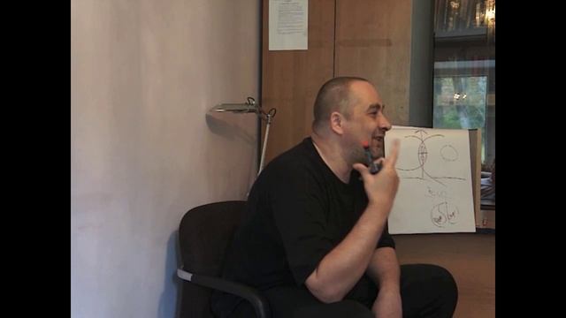 Видео кафедры философской антропологии