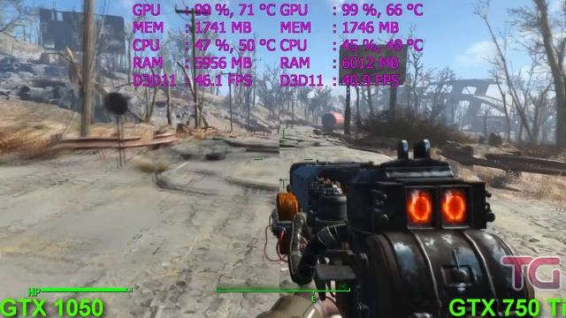 GTX 1050 vs GTX 750 Ti Test in 6 Games (i3 7100) смотреть онлайн