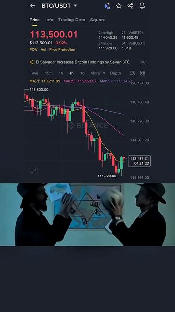 Биткоин рухнул, но не вините евреев  #crypto