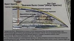 Двери благодати закрываются!! Поверь!!! Покайся!!!