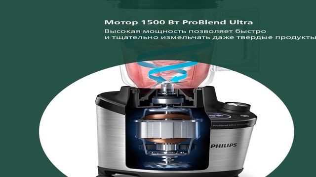 Лучшие стационарные блендеры 2025 смотреть онлайн