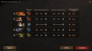 Dragonheir: Silent Gods - Древнее поле битвы12 уровень