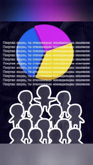 Рынок на ладони 📊 | Инвестиции для новичков