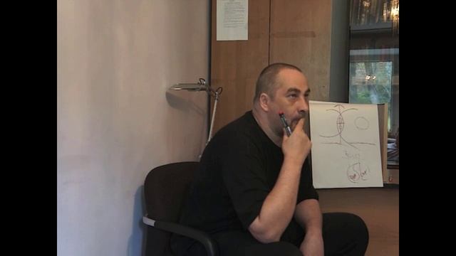 Видео кафедры философской антропологии