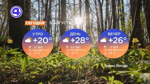 Утренний Экспресс от 25.08.06 смотреть онлайн