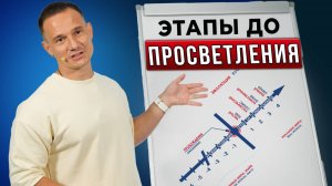 Пробужденный: Какие есть Этапы до Просветления