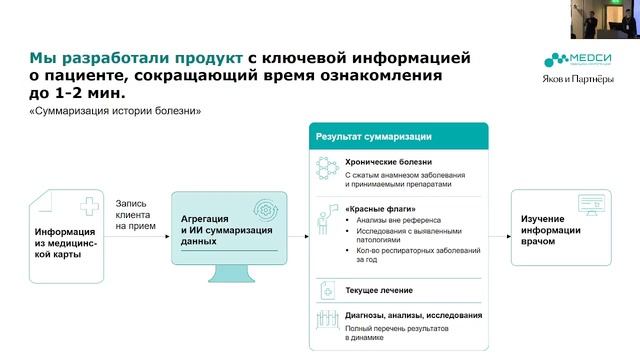 HR-конференция МЕДСИ