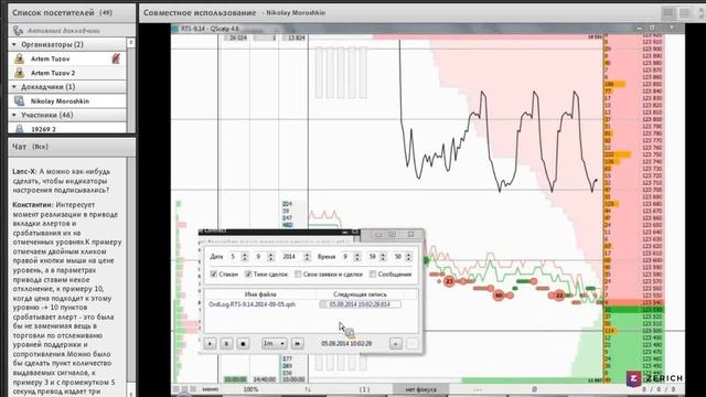 QScalp инструкция часть 3 Настройка привода в трёх частях Тонкая настройка Qscalp