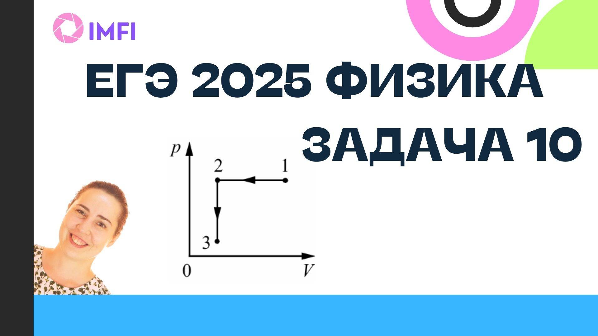 Задание 10 ЕГЭ 2025 по физике демоверсия смотреть онлайн