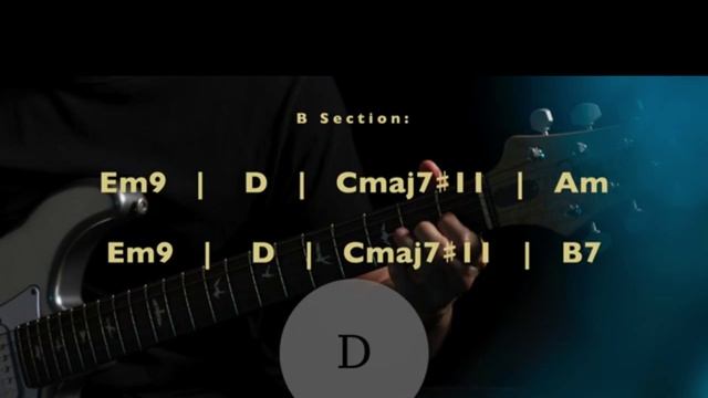Deep Emotional Rock Ballad Backing Track in Em смотреть онлайн
