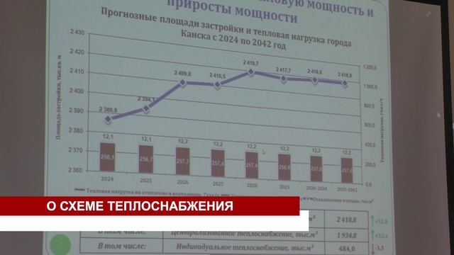 О СХЕМЕ ТЕПЛОСНАБЖЕНИЯ смотреть онлайн