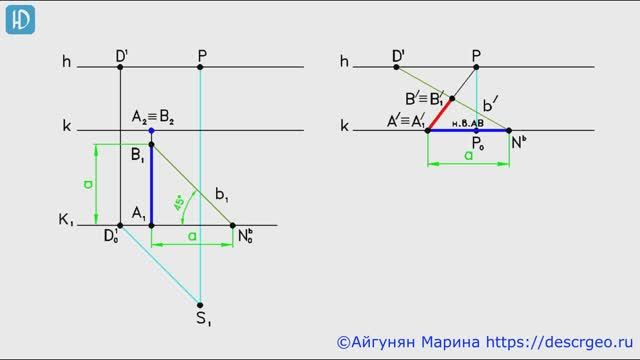 3.2. Натуральная величина отрезка, перпендикулярного картине смотреть онлайн