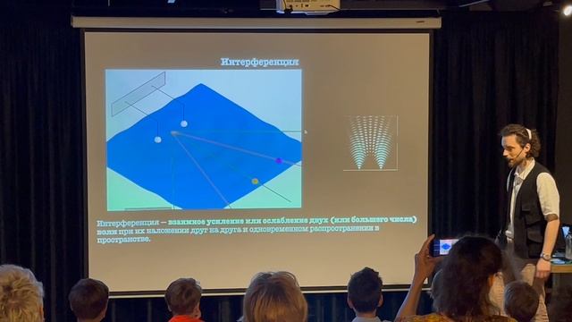 Физика света: от оптических иллюзий до оптоволокна