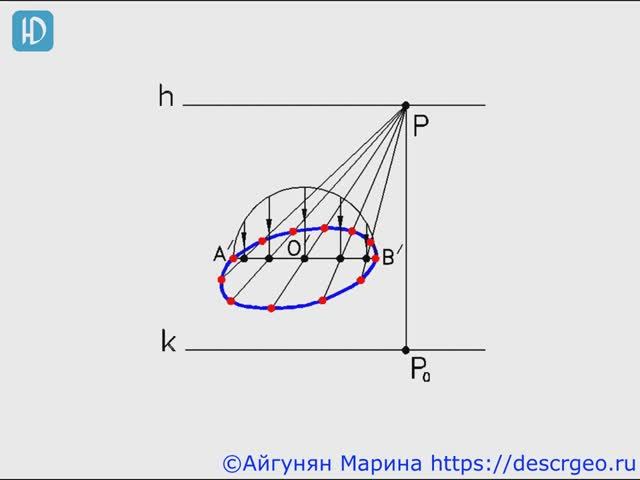 4.2. Деление горизонтальной окружности на равные части в перспективе смотреть онлайн