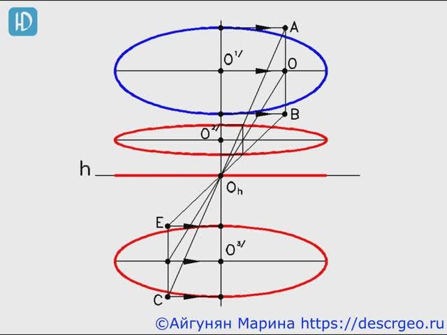 4.6. Перспектива нескольких соосных горизонтальных окружностей смотреть онлайн