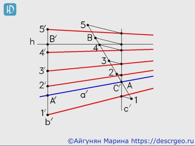 3.12. Построение нескольких прямых, параллельных заданной в перспективе смотреть онлайн