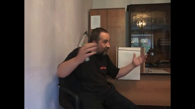 Видео кафедры философской антропологии