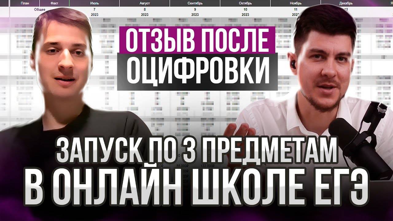 Моя стратегия