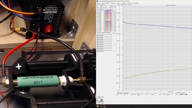 EVE 25P Rev.1 разряд 5 A