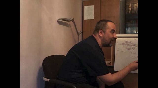 Видео кафедры философской антропологии