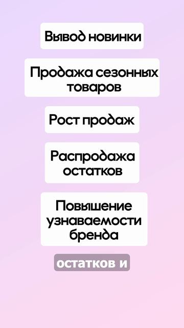 Стратегии продвижения смотреть онлайн