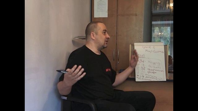 Видео кафедры философской антропологии