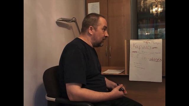 Видео кафедры философской антропологии