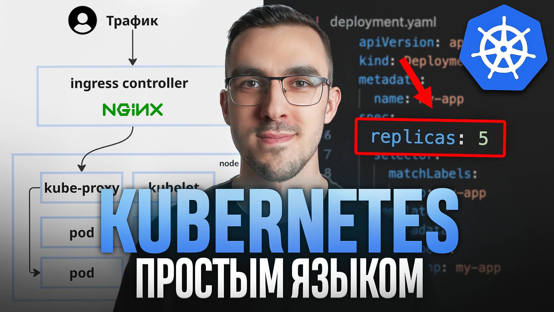 Kubernetes — Простым Языком на Понятном Примере смотреть онлайн