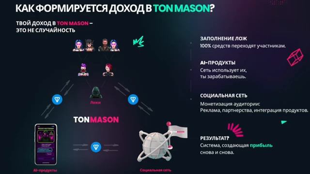 TON MASON — ШАНСЫ, КОТОРЫЕ МЕНЯЮТ ЖИЗНЬ