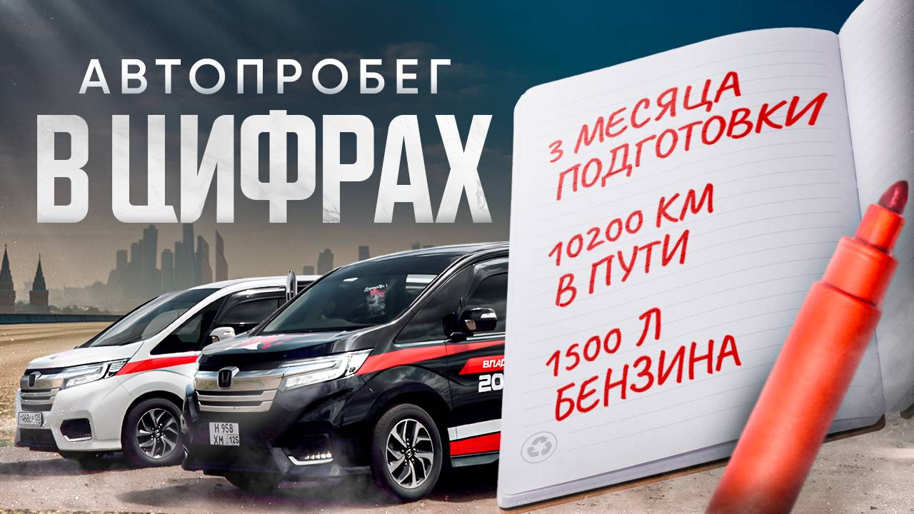 Сколько от Владивостока до Москвы в цифрах: километры, улыбки и спасенные жизни! АВТОПРОБЕГ🔥 смотреть онлайн