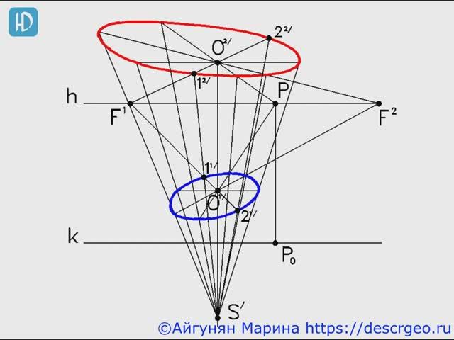 4.5. Перспектива соосных горизонтальных окружностей разного радиуса смотреть онлайн