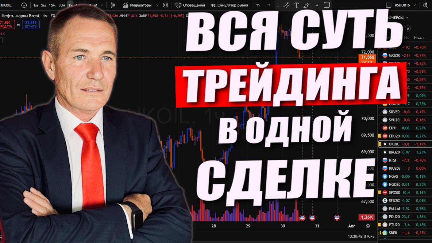 Обучение трейдингу в прямом эфире. Трейдинг онлайн. #профессиональный_трейдер смотреть онлайн