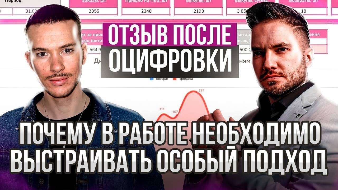 Отзыв после оцифровки. Почему в работе необходимо выстраивать особый подход_