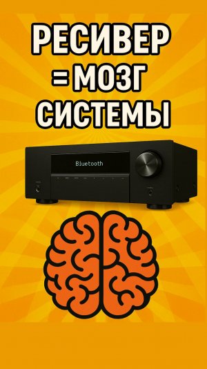 Зачем нужен AV ресивер? Простое объяснение#ресивер #авресивер #домашнийкинотеатр #звук #аудио