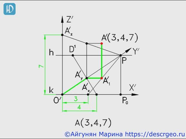 3.5. Координаты точки в перспективе смотреть онлайн